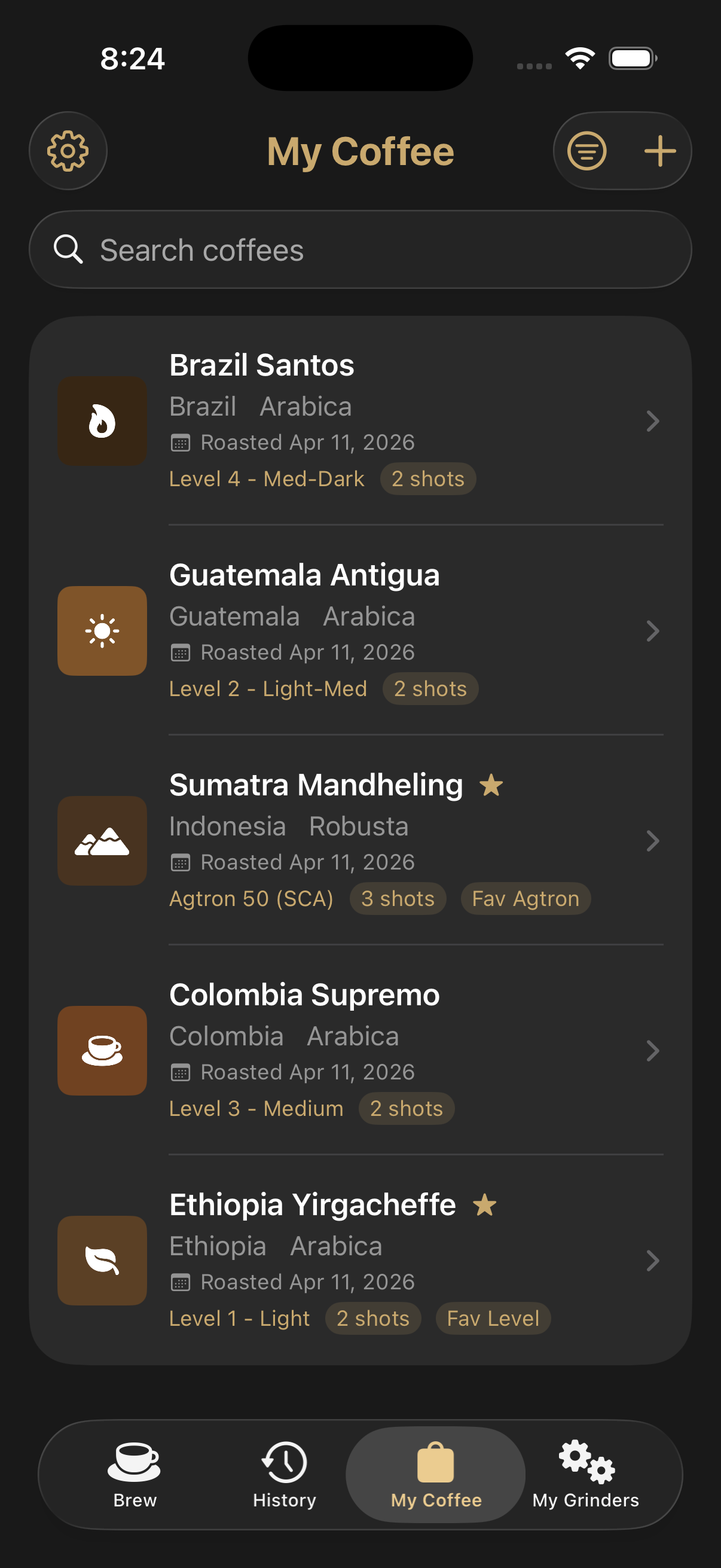 Espresso FlowCon coffee library